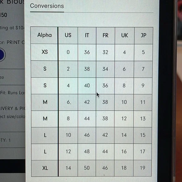 ETRO Milano Luxury Boutique Blouse Size 48 US 12 Dramatic Ruffle Collar Cuffs - Picture 15 of 16